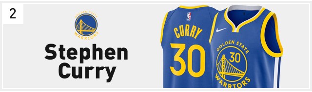 top 10 nba jerseys